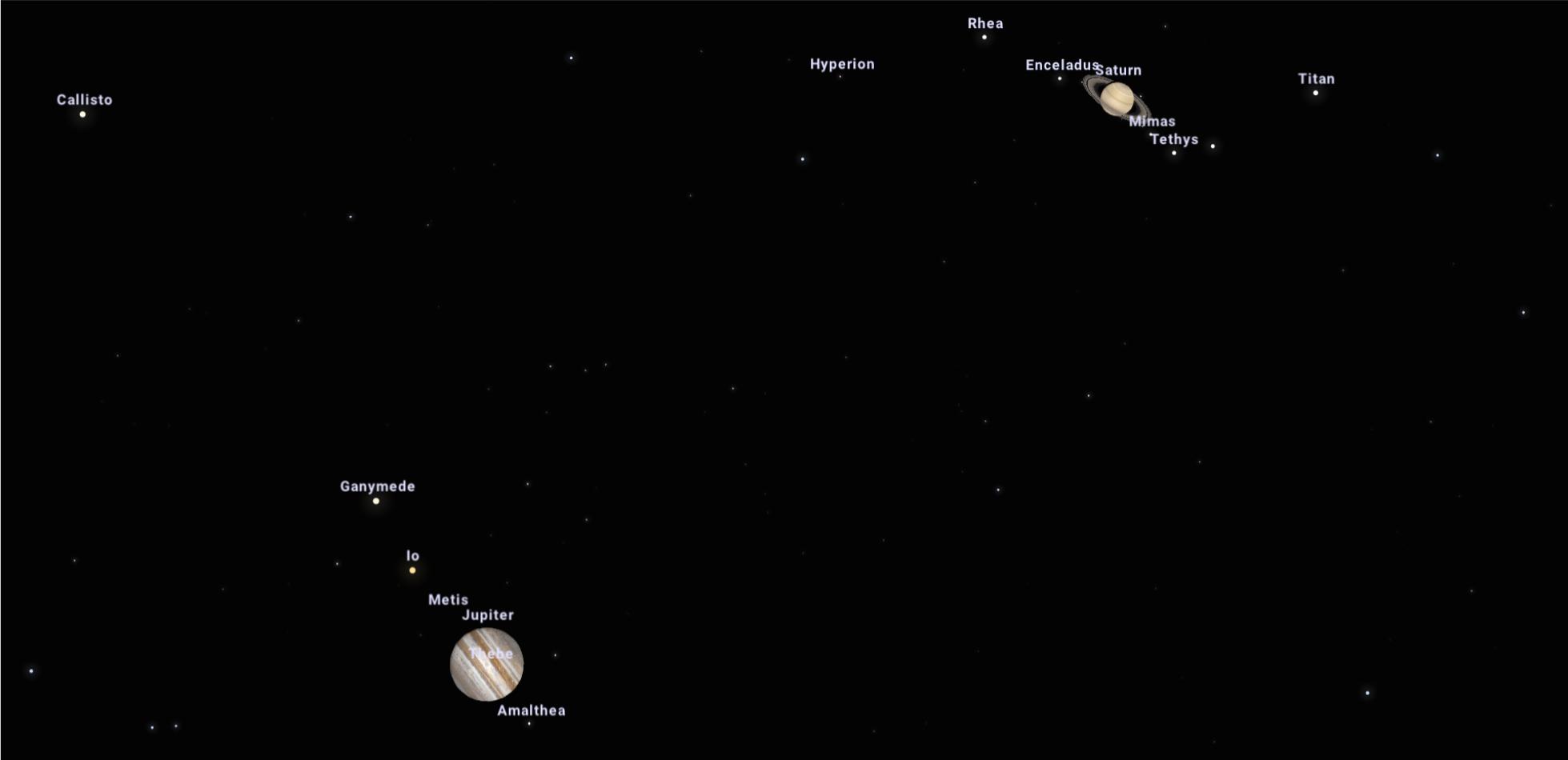 koniunkcja Jowisza i Saturna