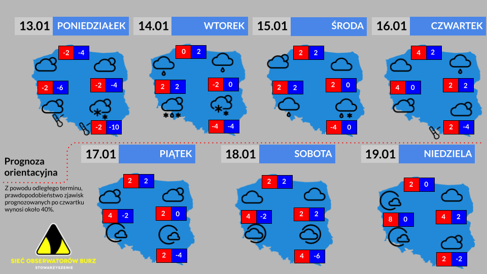 Prognoza tygodniowa: 13-19.01.2025